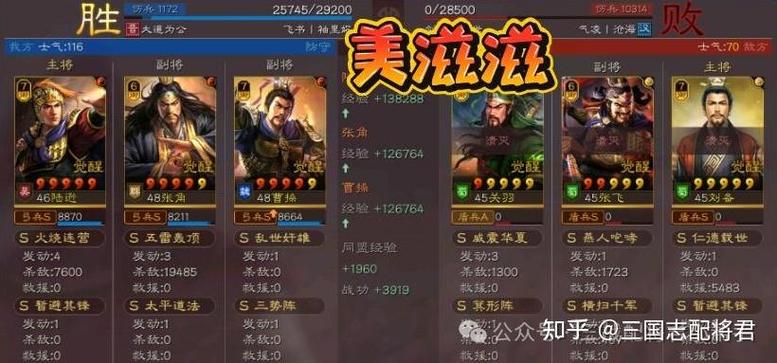 三国志战略版黑科技阵容大公开!这5套离谱组合让你看完直接封神!