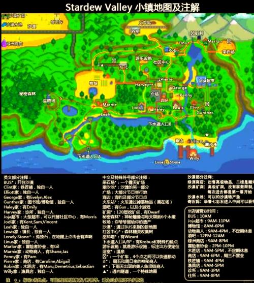 爆哭推荐!星露谷物语姜岛火山必看攻略,3步解锁神秘区域!