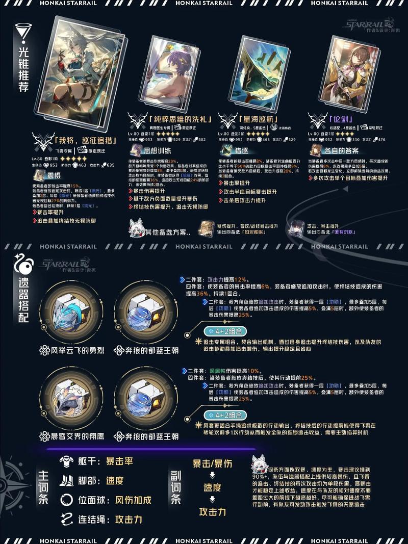 崩坏星穹铁道四星角色培养全攻略!这几位上限拉满直接封神!