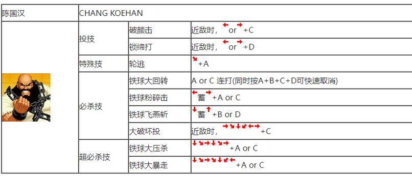 全真教技能搭配绝密技巧！这套连招直接碾压高手